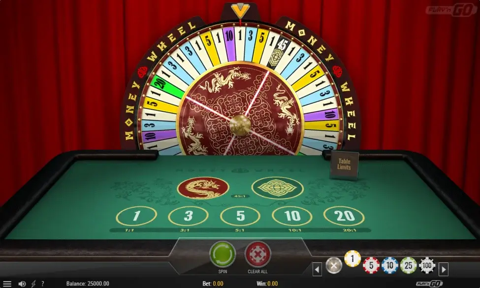 Money Wheel